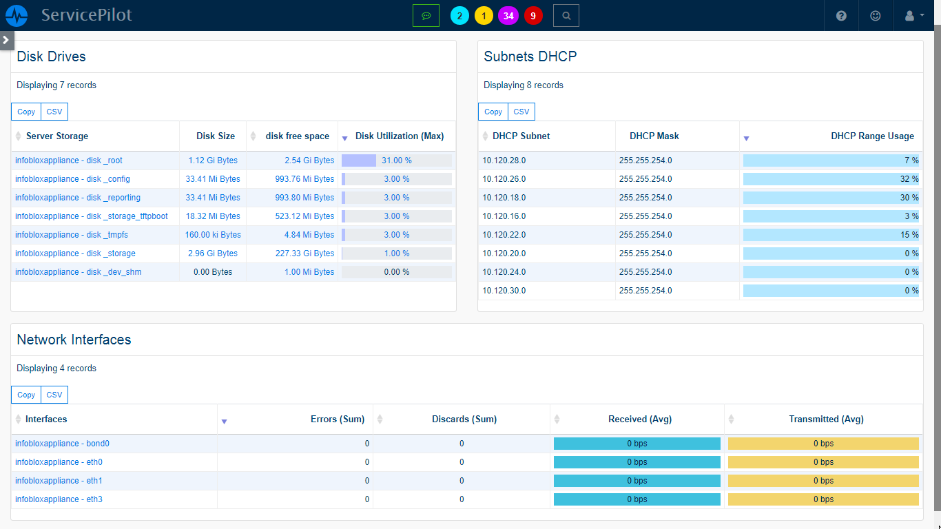 Superviser INFOBLOX APPLIANCE (2/3)