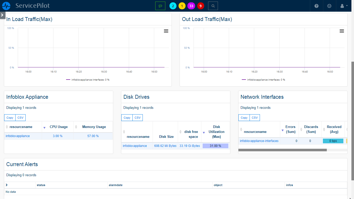 Superviser INFOBLOX APPLIANCE (3/3)