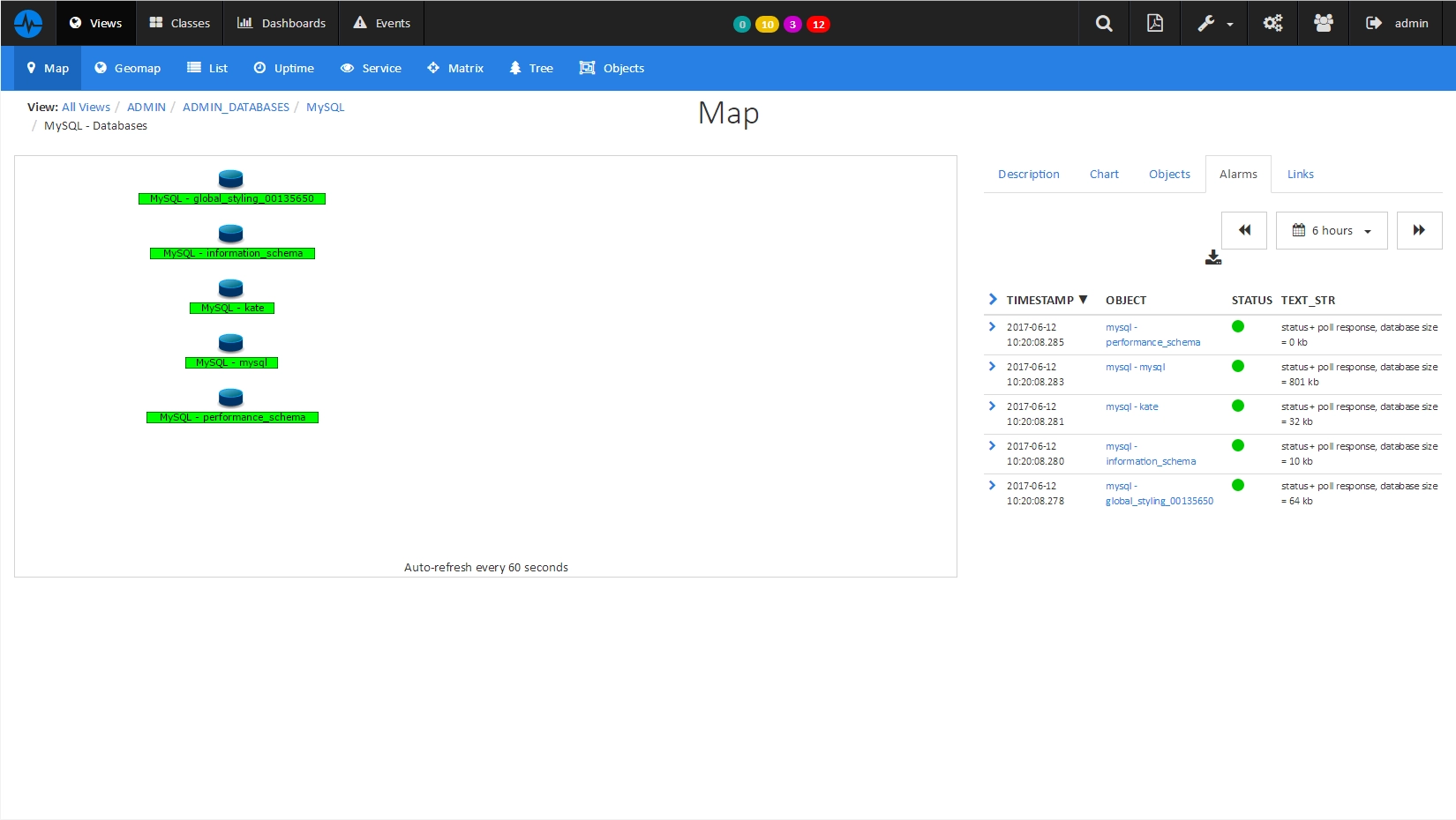 Monitor MYSQL (5/6)