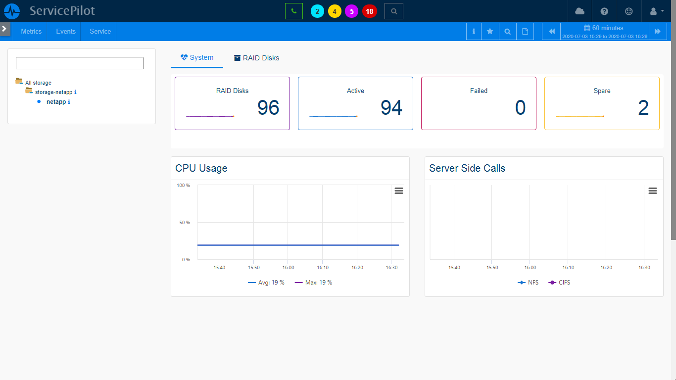 Supervisar NETAPP (1/6)