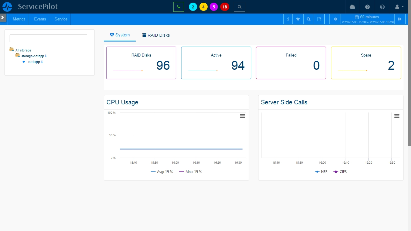 Supervisar NETAPP (1/6)