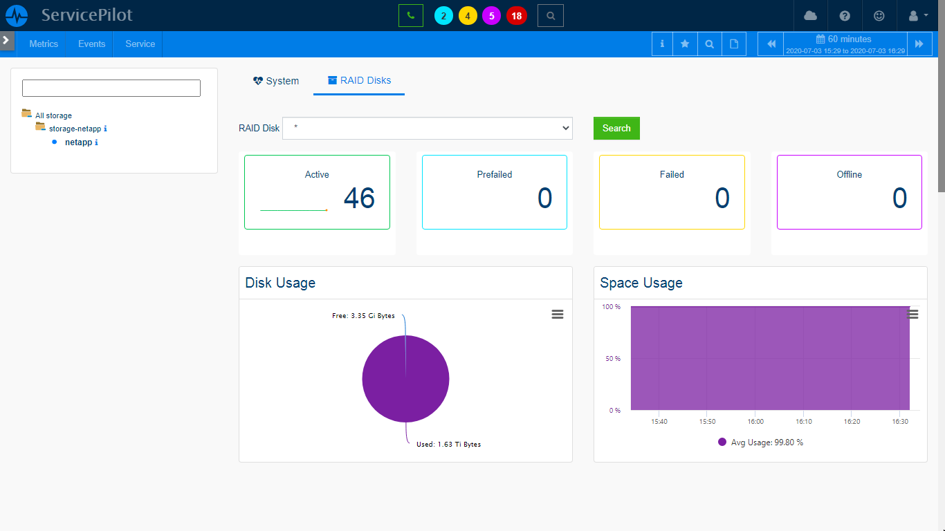 Supervisar NETAPP (2/6)