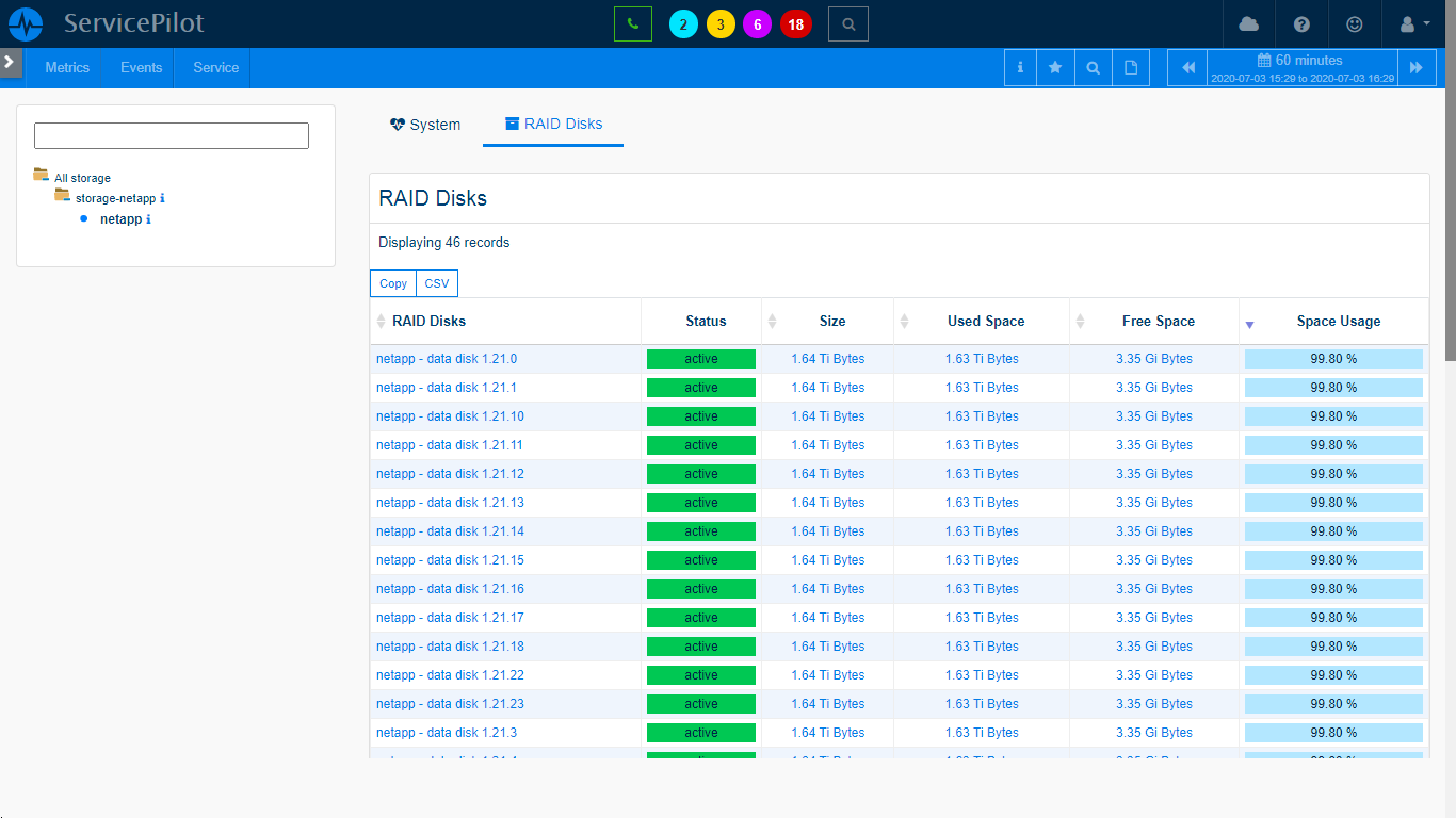 Supervisar NETAPP (3/6)