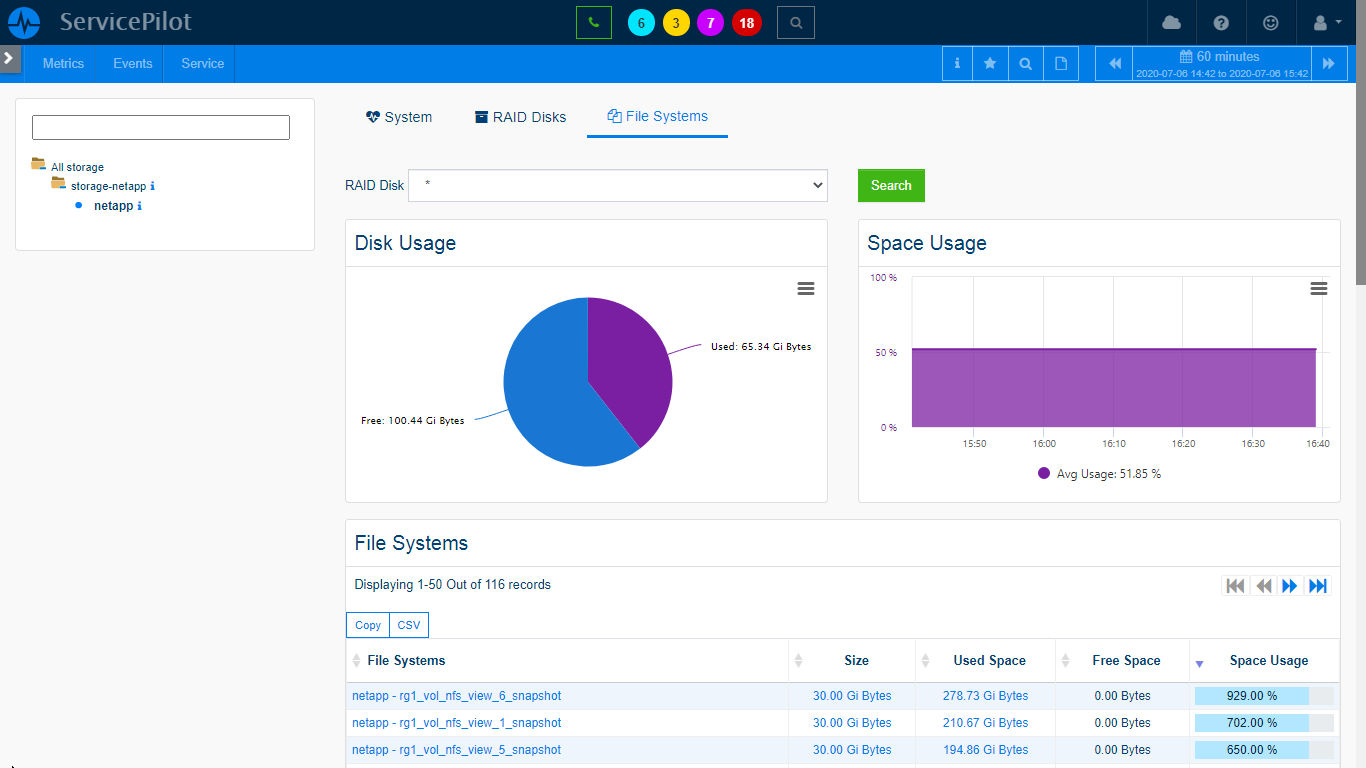 Supervisar NETAPP (4/6)