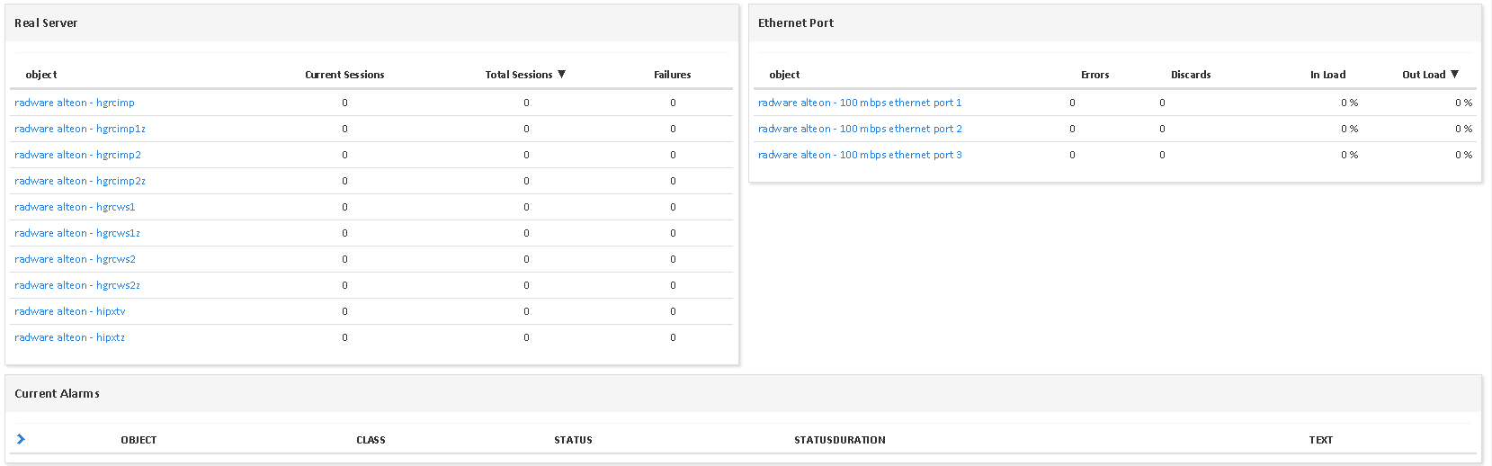 Monitor RADWARE ALTEON (2/3)