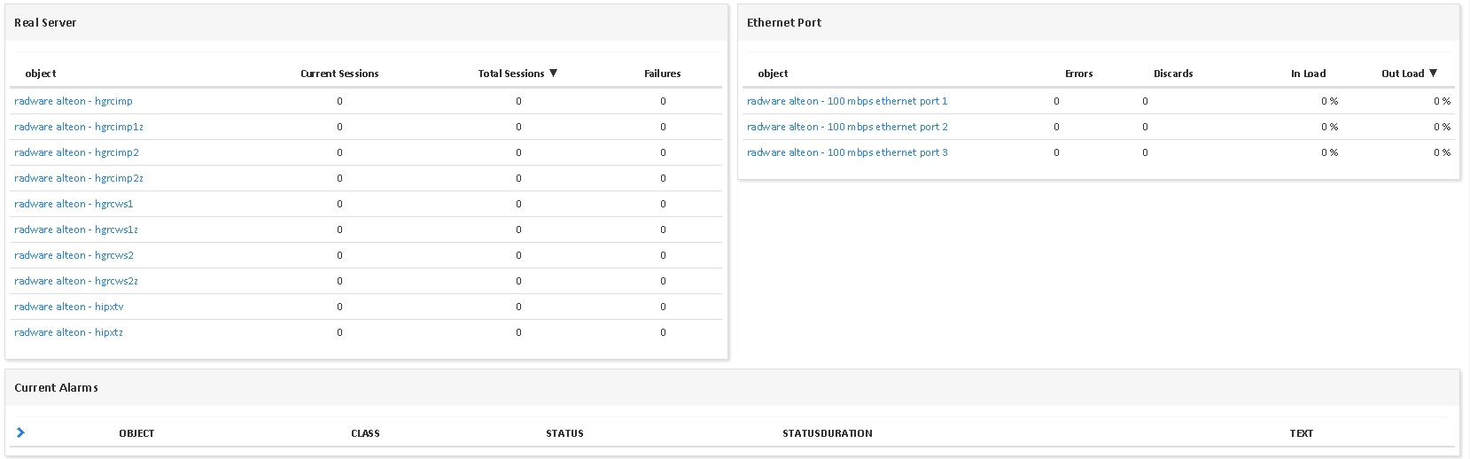 Monitor RADWARE ALTEON (2/3)