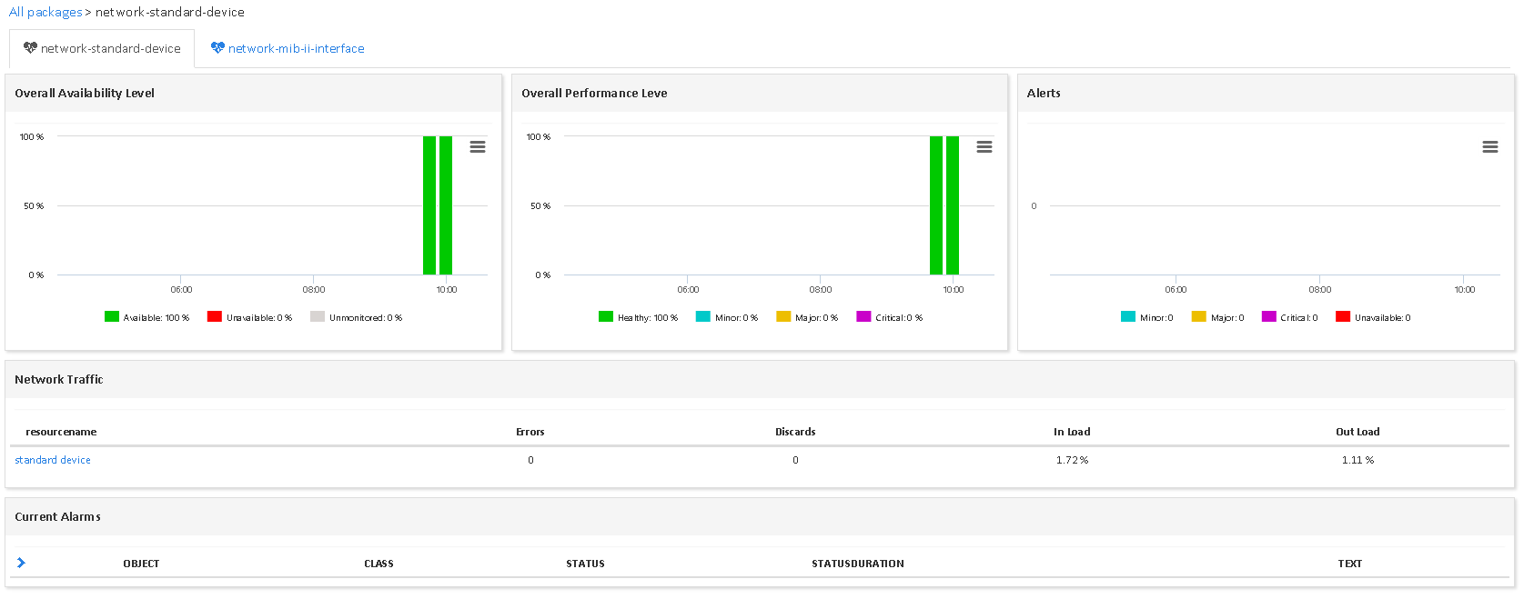 Superviser STANDARD DEVICE (2/2)