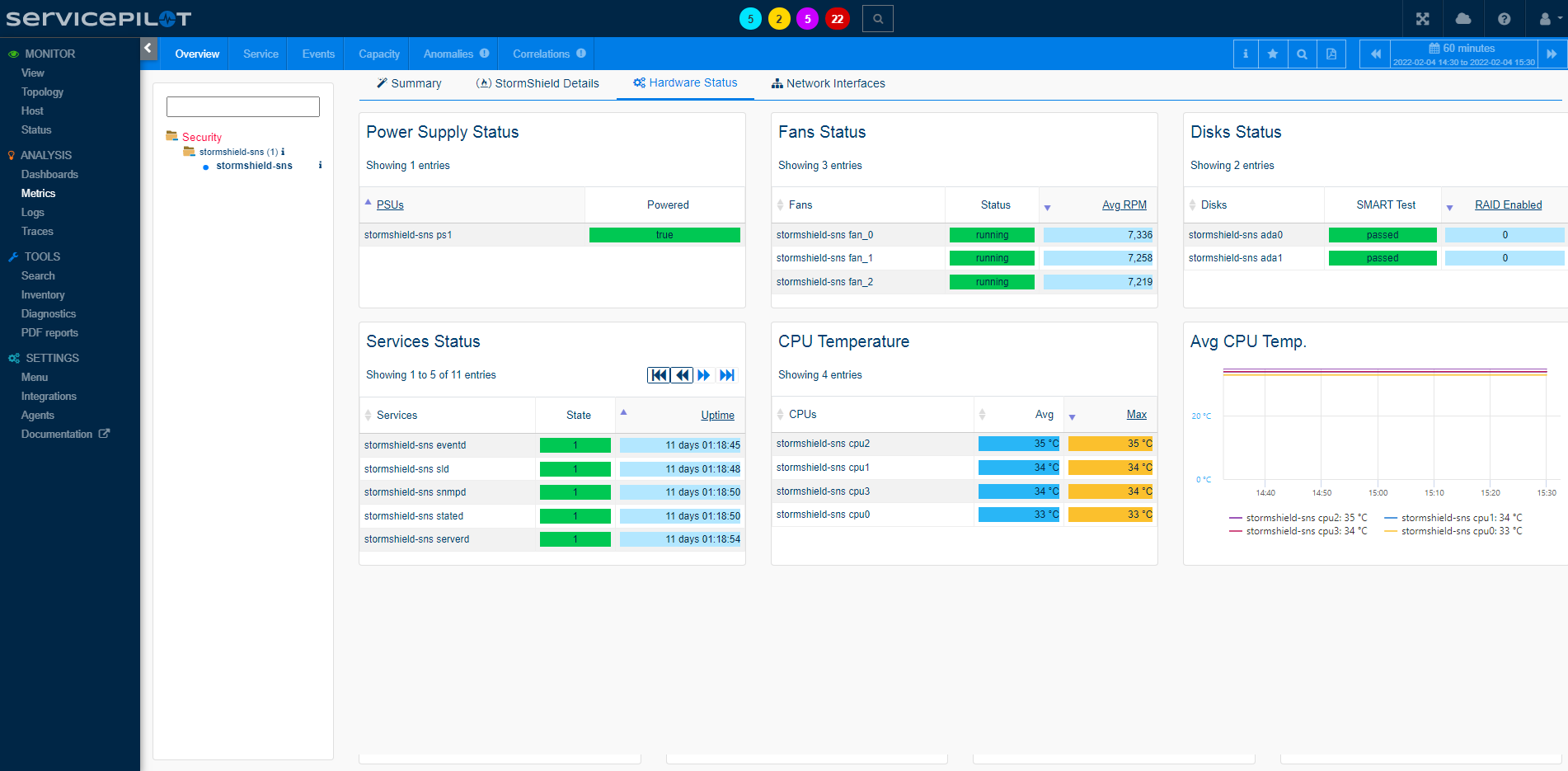 Superviser STORMSHIELD SNS (2/3)