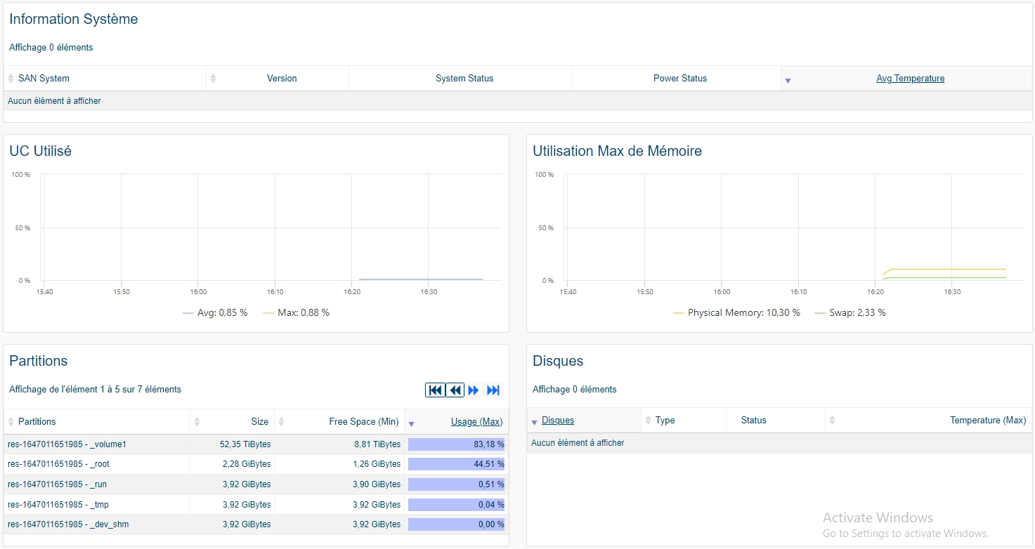 Monitor SYNOLOGY (2/2)