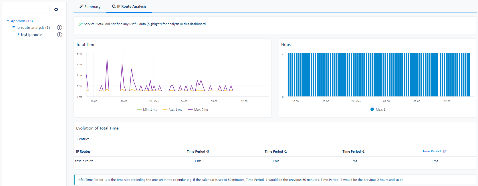Supervisar TRACEROUTE (1/3)