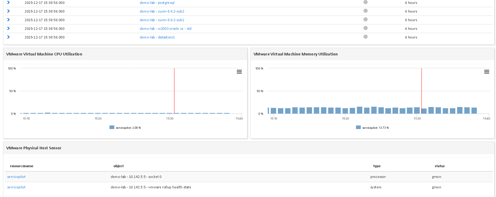 Supervisar VMWARE VSPHERE (4/4)