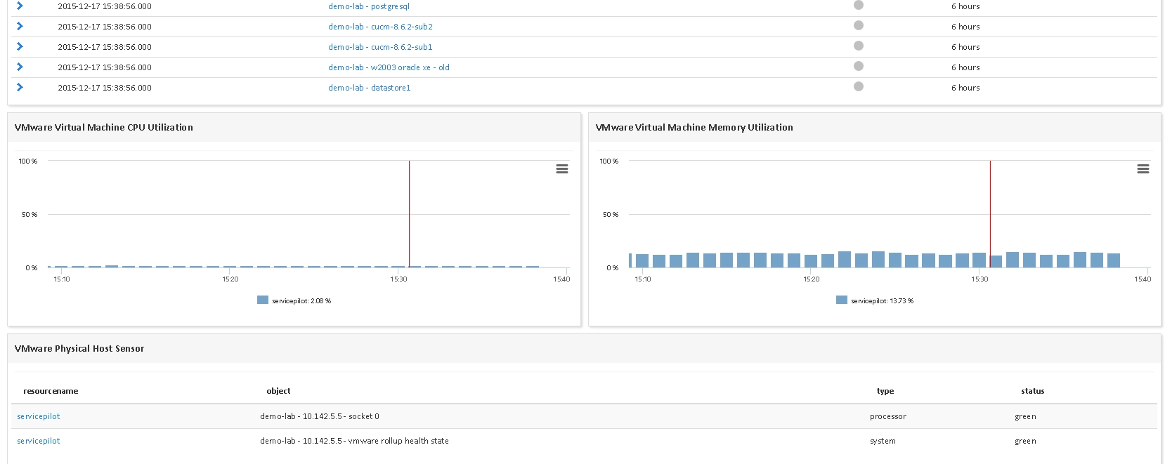 Supervisar VMWARE VSPHERE (4/4)