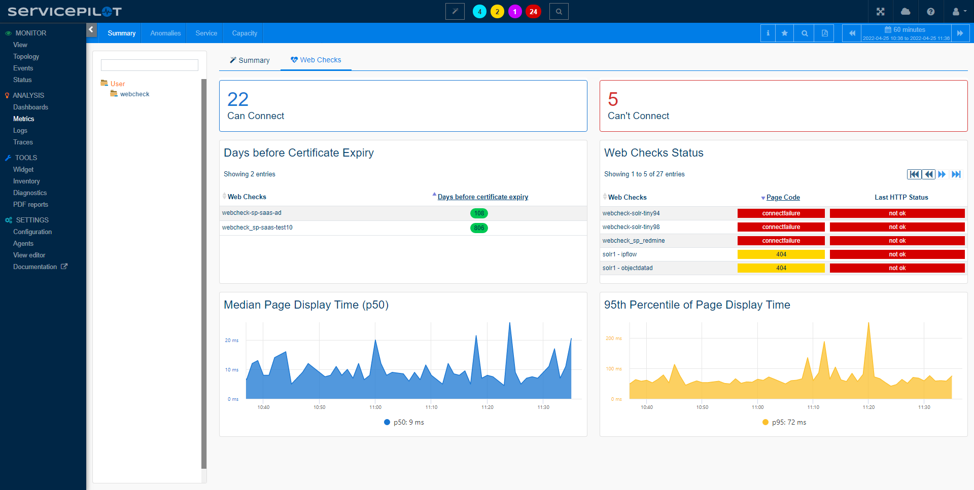 Superviser WEBCHECK SYNTHETIC (2/3)