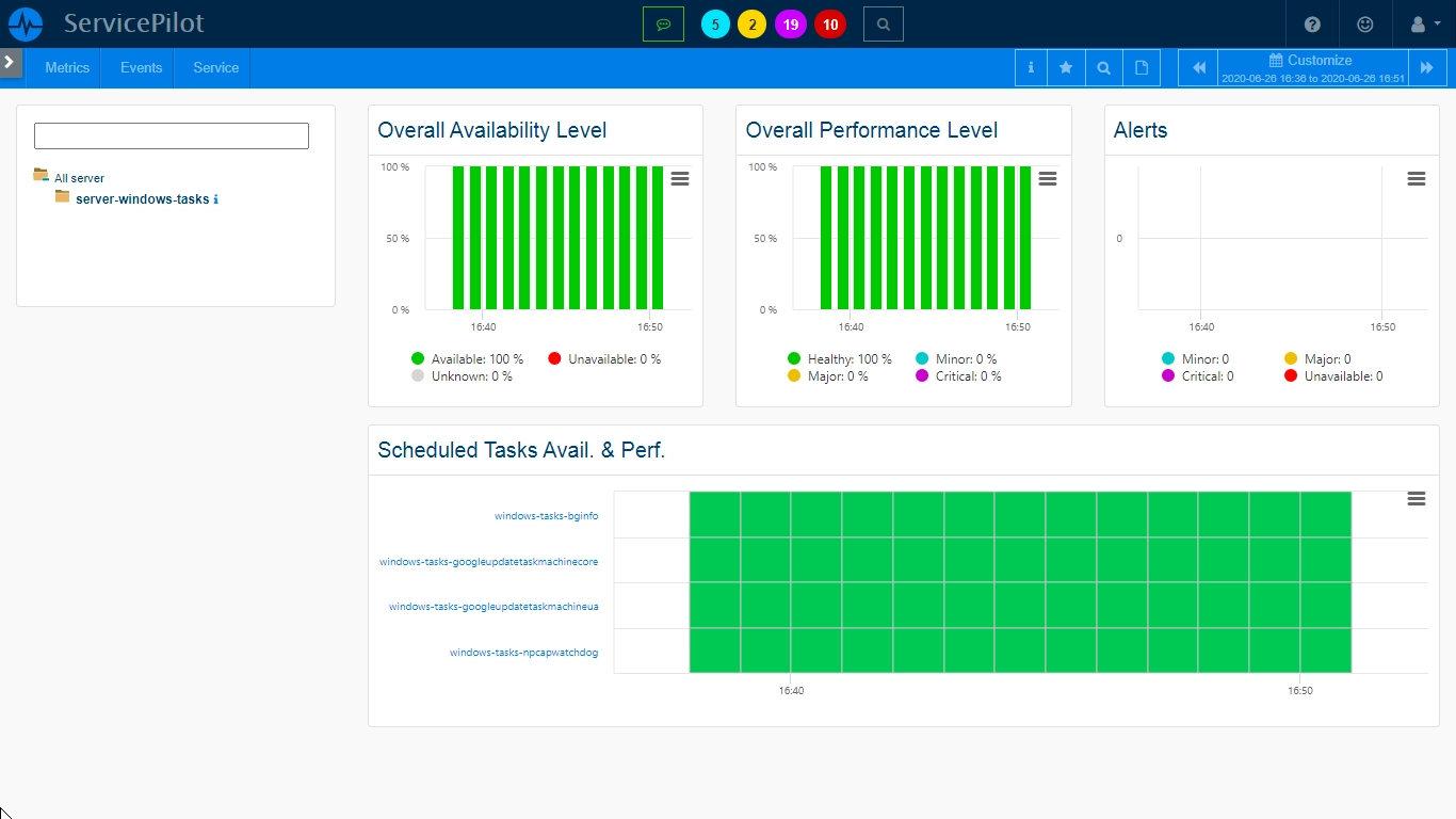 Monitor WINDOWS TASKS (1/1)