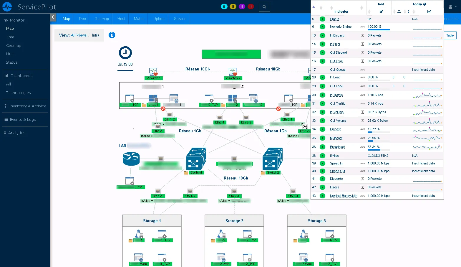 <span class='blue'>Observability</span> of App Services and Azure Resources