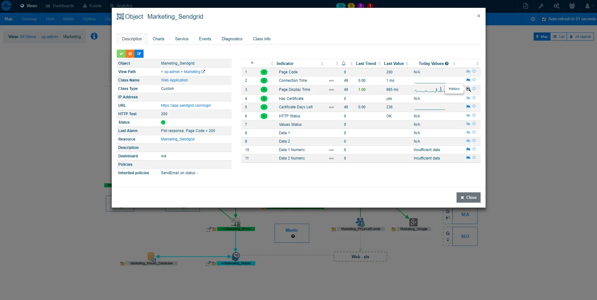 Monitoring <span class='blue'>Détaillé</span> : Temps de Réponse, Certificats, etc.