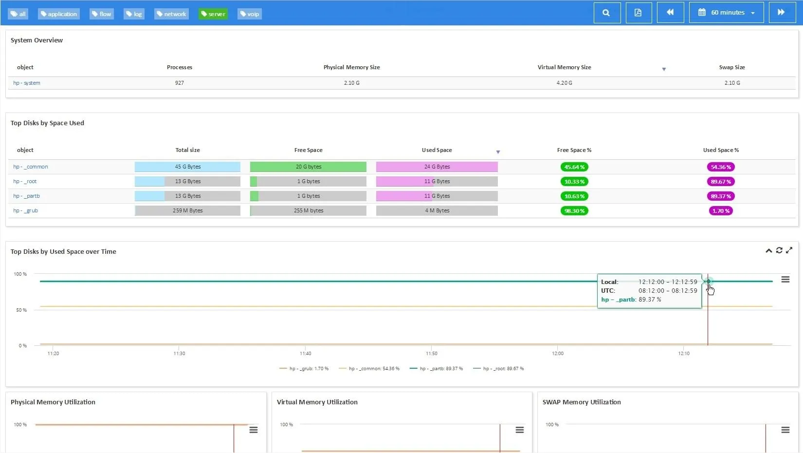 Surveillance des <span class='blue'>Sauvegardes</span> et des Réplications