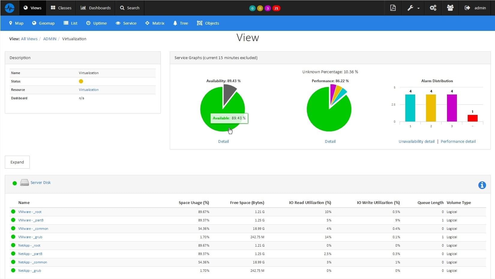 Comprenez l’interaction entre le stockage et virtualisation