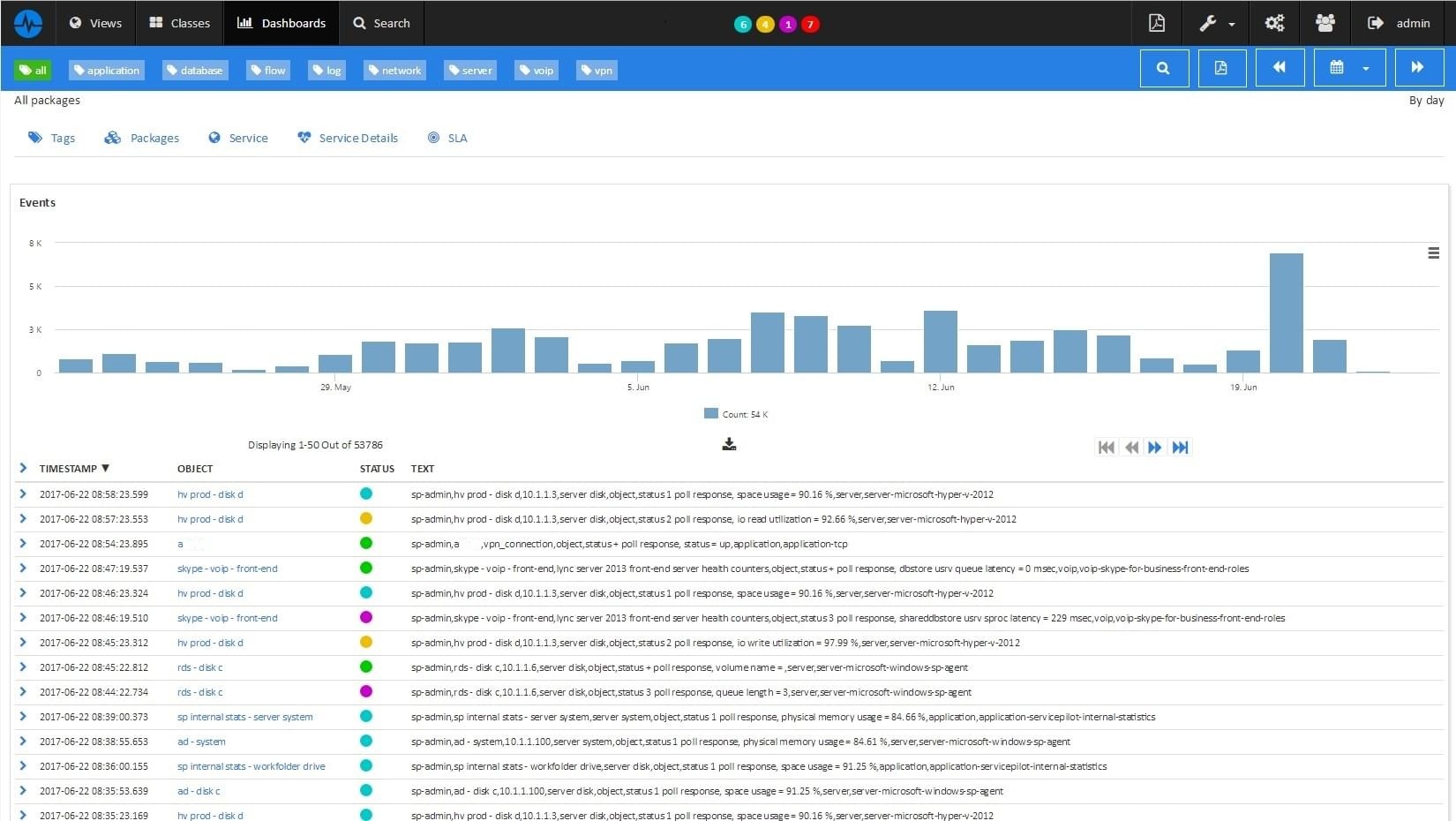 Enrich the context of your logs by combining sources