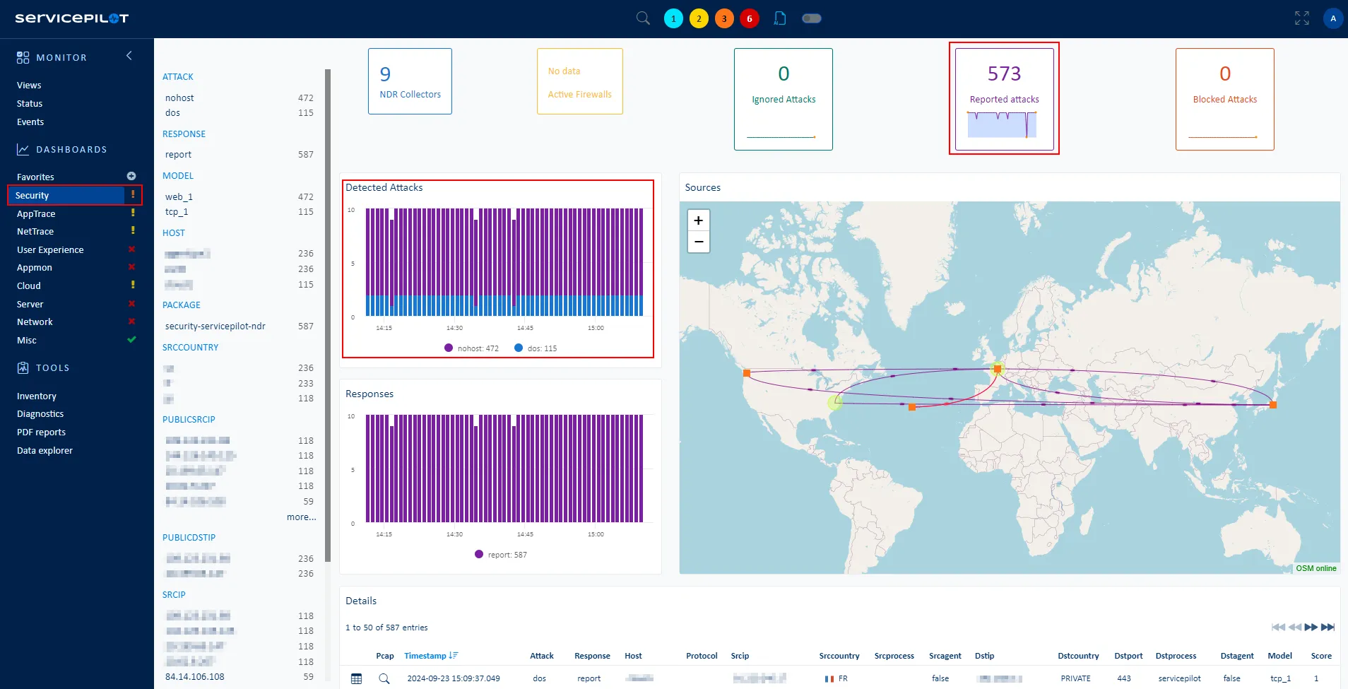 Network <span class='blue'>Threat Detection</span> for Comprehensive Protection