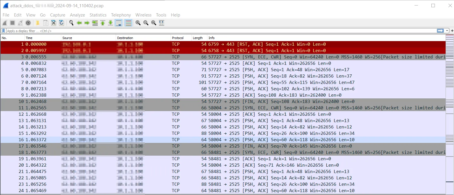 <span class='blue'>Packet Capture</span> (PCAP) for Forensic Analysis and Investigation