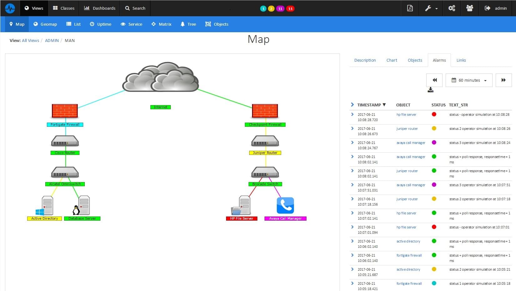 Multivendeur (HP, Alcatel, Avaya, Juniper…)
