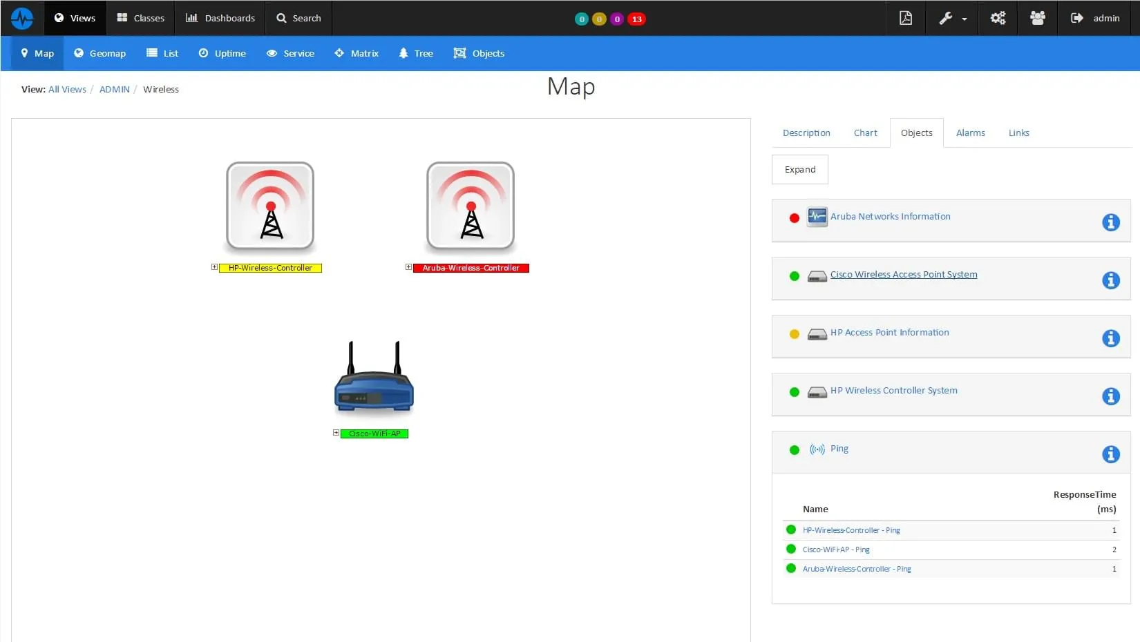 Surveillance de la <span class='blue'>Dsponibilité</span> et Etat des Equipements sans Fil