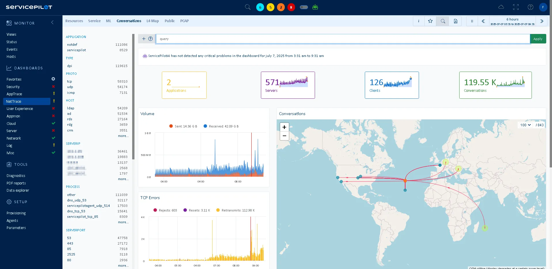 Visibilité Temps Réel et Historique sur les <span class='blue'>Couches 3 & 4</span> (OSI)