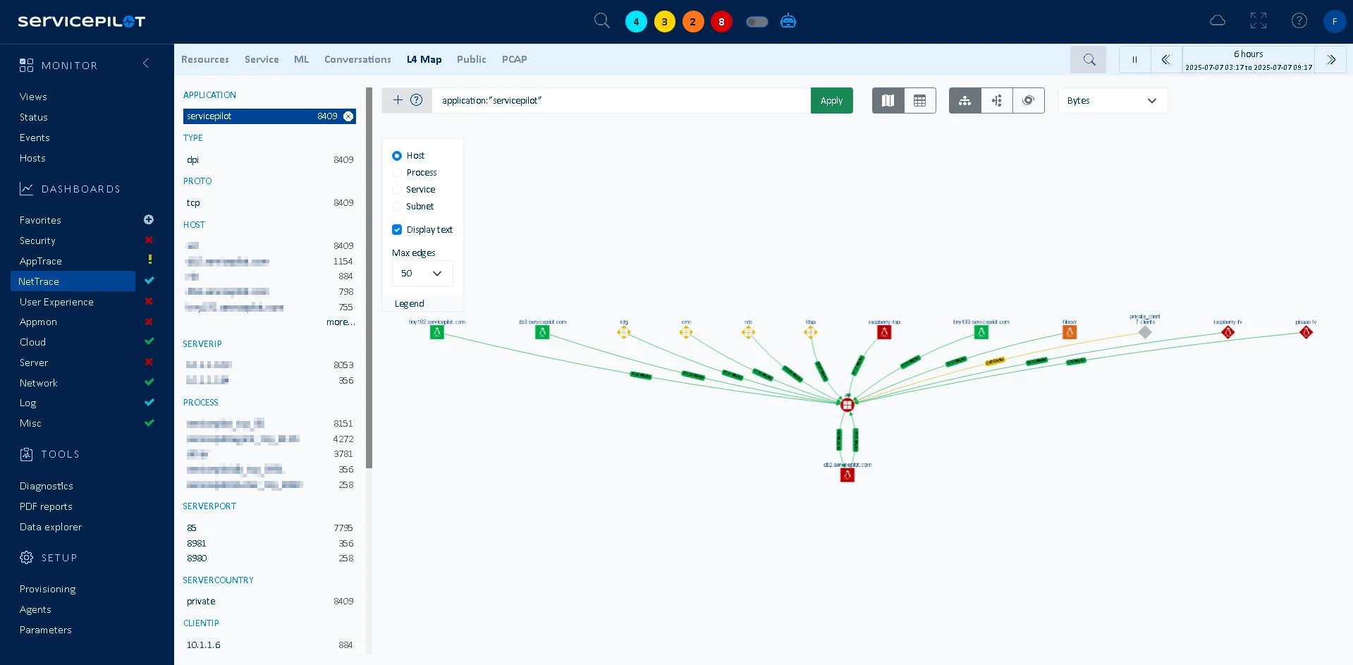 Découverte et Cartographie <span class='blue'>Automatiques</span> des Flux Applicatifs