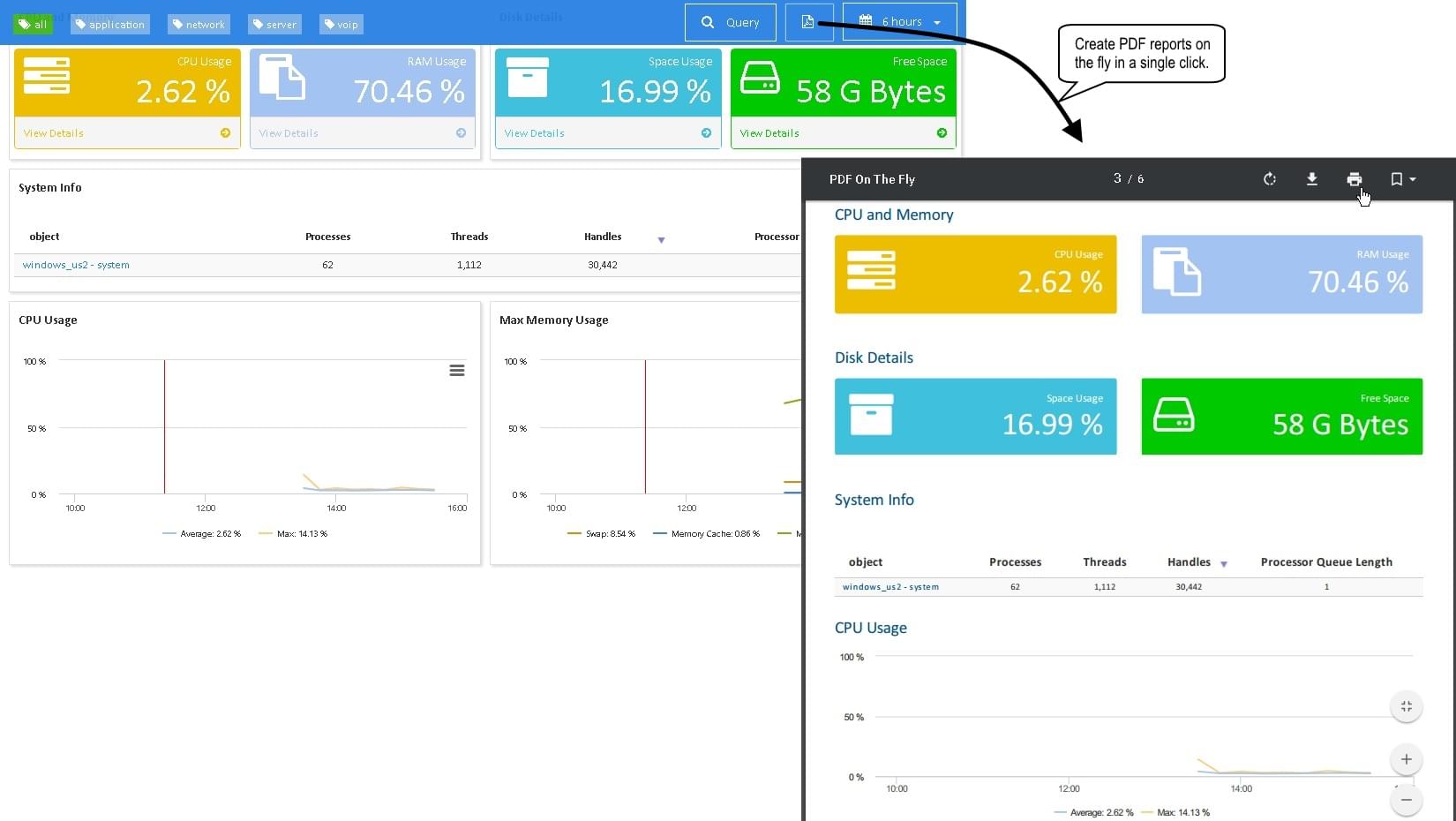 Create a dashboard or a PDF report in a few minutes