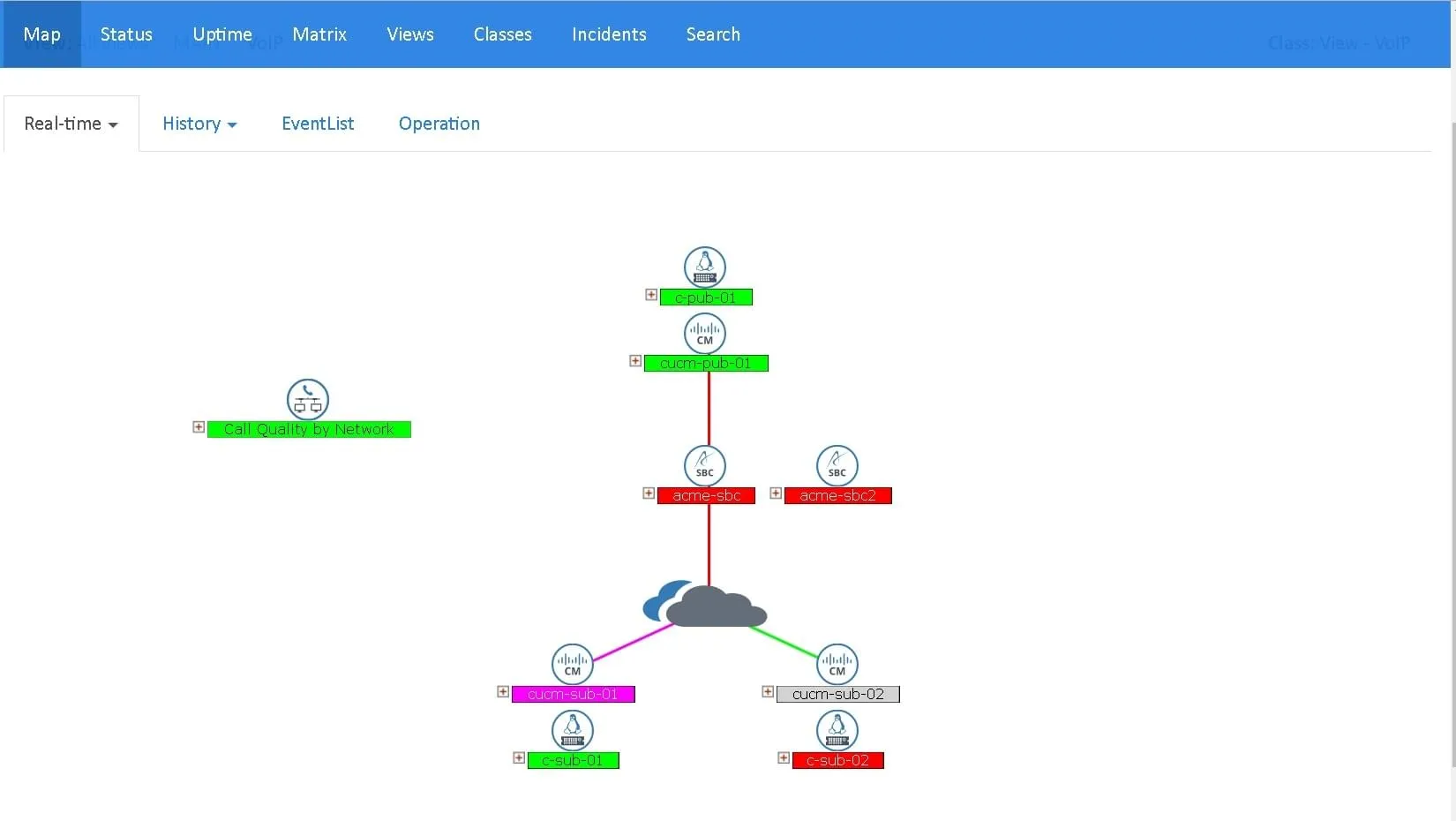 <span class='blue'>Detailed Monitoring</span> of MCUs, TelePresence and More