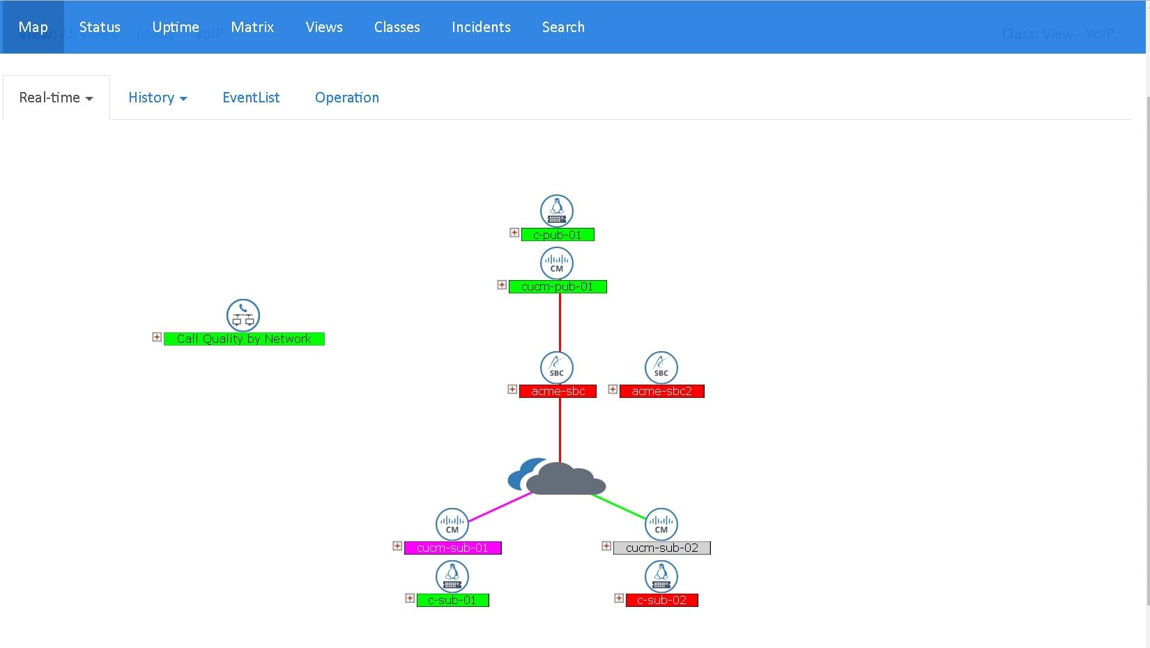 Oracle SBC <span class='blue'>Device</span> Monitoring for Comprehensive Management