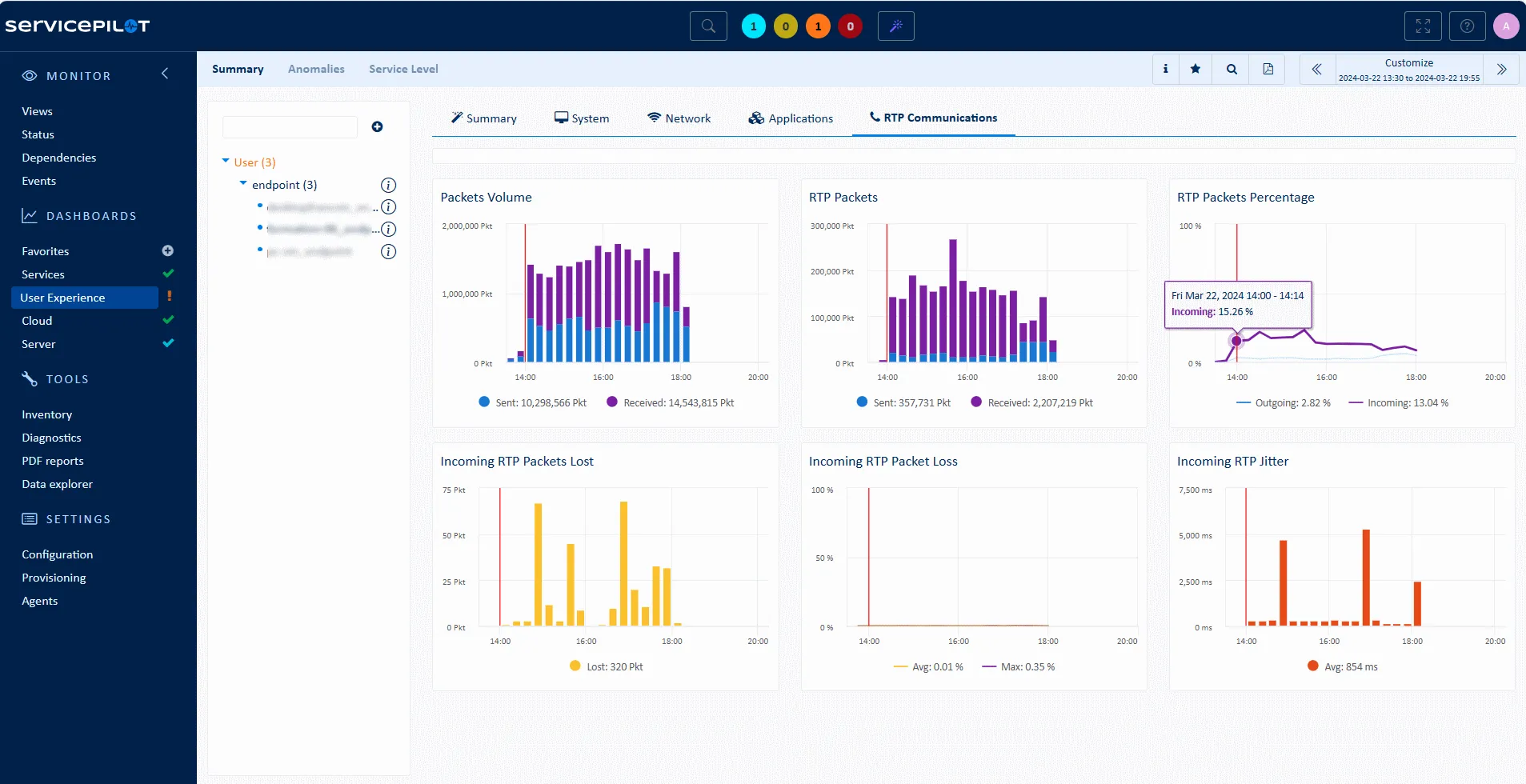 Optimiser la <span class='blue'>Qualité des Flux</span> Audio et Vidéo