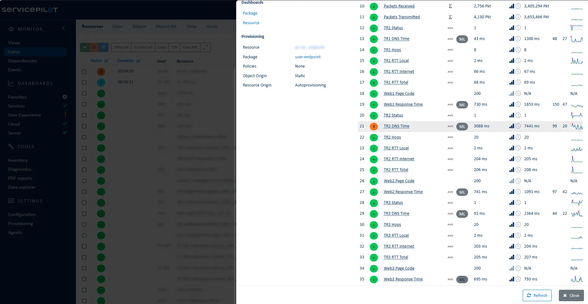 Des Alertes Efficaces et Exploitables avec <span class='blue'>Root Cause Analysis</span>